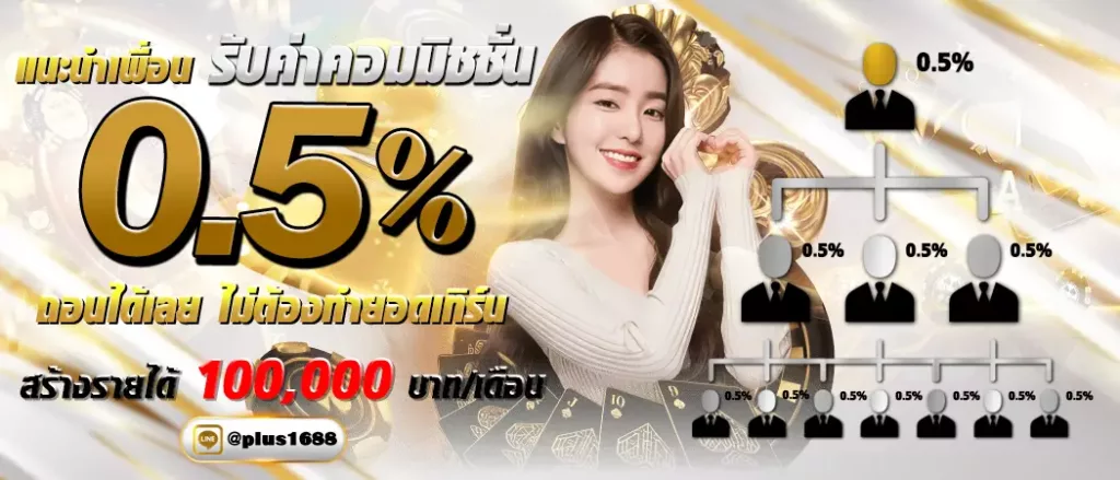 AnyConv.com แนะนำเพื่อน
